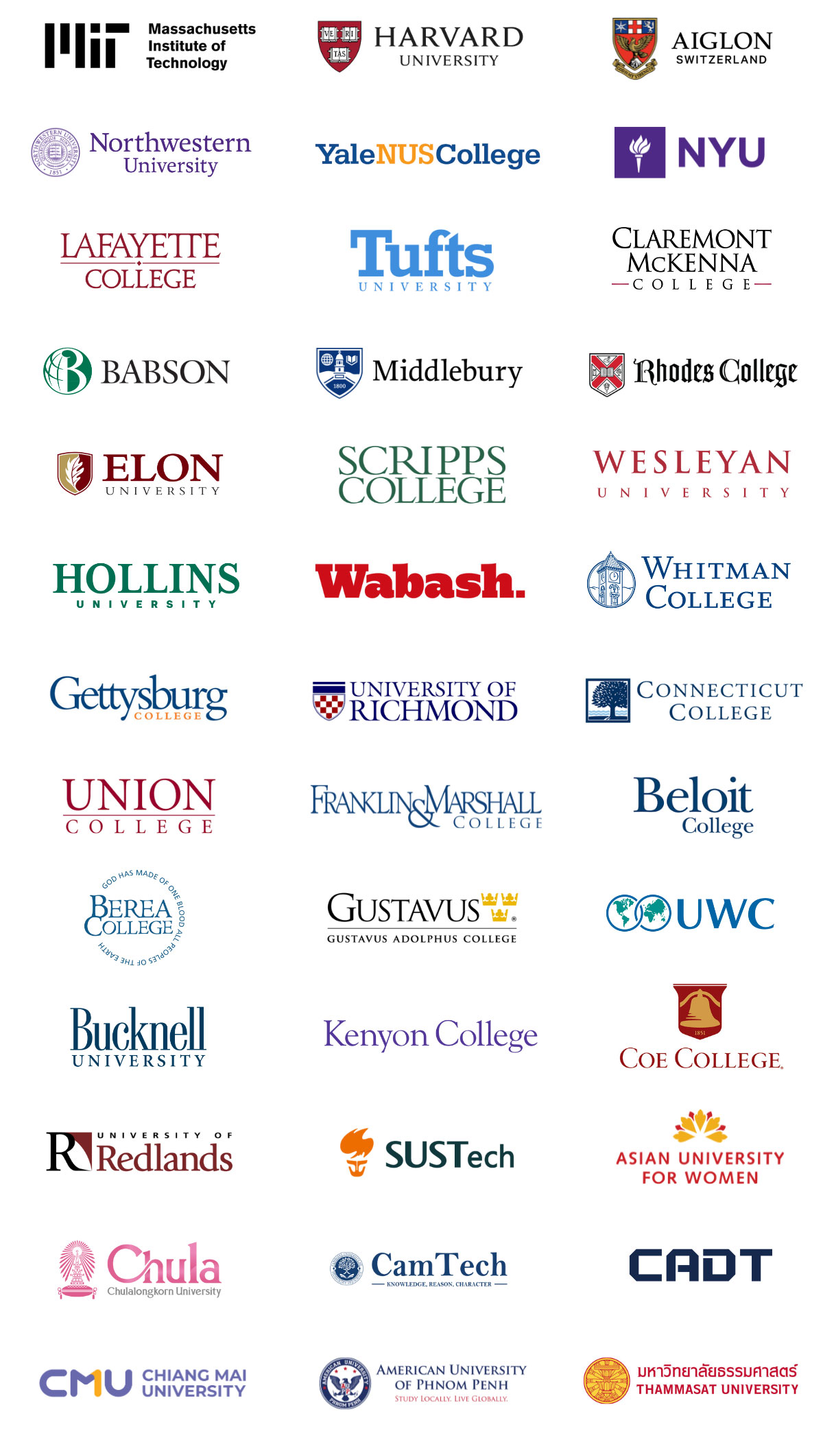 Jay Pritzker Academy Colleges and Universities Attended